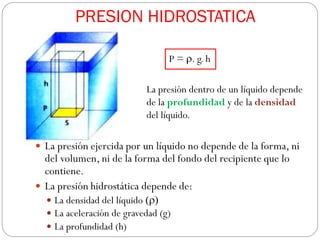 PRESION HIDROSTATICA
P = r. g. h
La presión dentro de un líquido depende
de la profundidad y de la densidad
del líquido.
20
 La presión ejercida por un líquido no depende de la forma, ni
del volumen, ni de la forma del fondo del recipiente que lo
contiene.
 La presión hidrostática depende de:
 La densidad del líquido (r)
 La aceleración de gravedad (g)
 La profundidad (h)
 