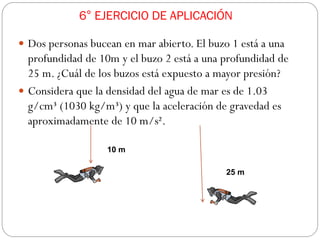 6° EJERCICIO DE APLICACIÓN
 Dos personas bucean en mar abierto. El buzo 1 está a una
profundidad de 10m y el buzo 2 está a una profundidad de
25 m. ¿Cuál de los buzos está expuesto a mayor presión?
 Considera que la densidad del agua de mar es de 1.03
g/cm³ (1030 kg/m³) y que la aceleración de gravedad es
aproximadamente de 10 m/s².
10 m
25 m
 