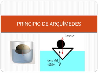 35
PRINCIPIO DE ARQUÍMEDES
 