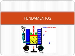 4
FUNDAMENTOS
 