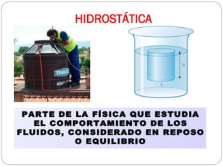 HIDROSTÁTICA
 
