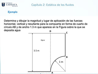 Capítulo 2: Estática de los fluidos
Ejemplo
 