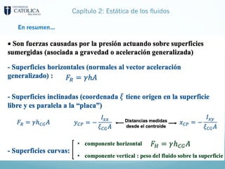 Capítulo 2: Estática de los fluidos
En resumen…
 