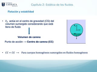 Capítulo 2: Estática de los fluidos
Flotación y estabilidad
 
