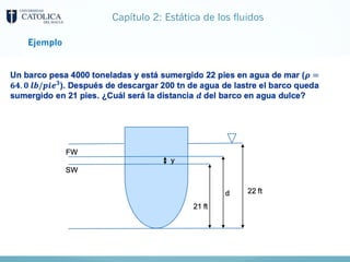 Capítulo 2: Estática de los fluidos
Ejemplo
 