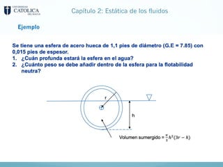 Capítulo 2: Estática de los fluidos
Ejemplo
 