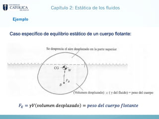 Capítulo 2: Estática de los fluidos
Ejemplo
 