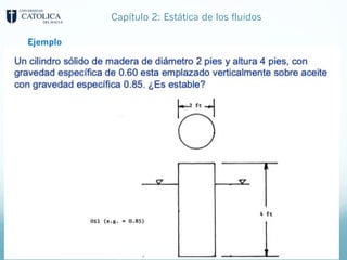 Capítulo 2: Estática de los fluidos
Ejemplo
 
