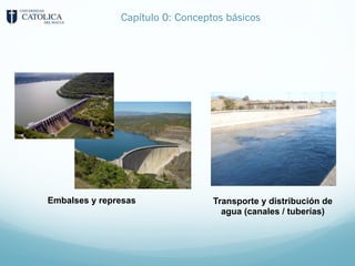 Capítulo 0: Conceptos básicos
Transporte y distribución de
agua (canales / tuberías)
Embalses y represas
 