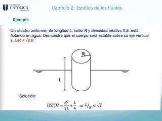 Capítulo 2: Estática de los fluidos
Ejemplo
 