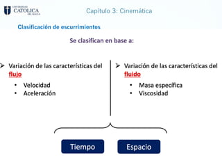 Capítulo 3: Cinemática
Clasificación de escurrimientos
 
