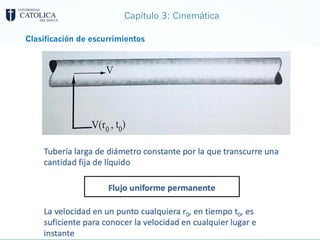 Capítulo 3: Cinemática
Clasificación de escurrimientos
 
