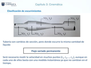 Capítulo 3: Cinemática
Clasificación de escurrimientos
 