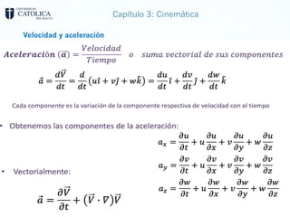 Capítulo 3: Cinemática
Velocidad y aceleración
 