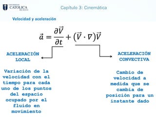 Capítulo 3: Cinemática
Velocidad y aceleración
 