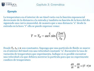 Capítulo 3: Cinemática
Ejemplo
 