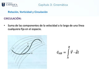 Capítulo 3: Cinemática
Rotación, Vorticidad y Circulación
 