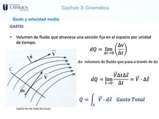 Capítulo 3: Cinemática
Gasto y velocidad media
 