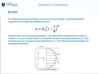 Capítulo 3: Cinemática
Ejemplo
 
