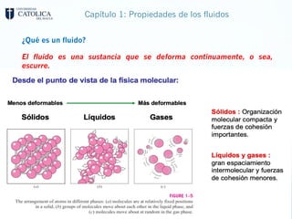 Capítulo 1: Propiedades de los fluidos
¿Qué es un fluido?
El fluido es una sustancia que se deforma continuamente, o sea,
escurre.
 