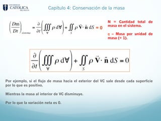 Capítulo 4: Conservación de la masa
Por ejemplo, si el flujo de masa hacia el exterior del VC sale desde cada superficie
por lo que es positivo.
Mientras la masa al interior de VC disminuye.
Por lo que la variación neta es 0.
N = Cantidad total de
masa en el sistema.
𝜂 = Masa por unidad de
masa (= 1).
 