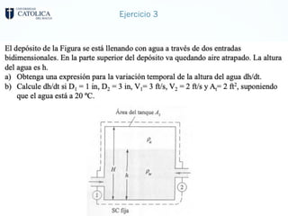 Ejercicio 3
 