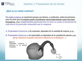 Capítulo 1: Propiedades de los fluidos
¿Qué es un medio continuo?
 