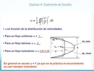 Capítulo 4: Coeficiente de Coriollis
 