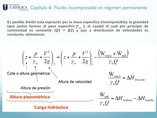 Capítulo 4: Fluido incompresible en régimen permanente
Es posible dividir esta expresión por la masa específica (incompresible), la gravedad
(que juntos forman el peso específico ), el caudal el cual por principio de
continuidad es constante (Q1 = Q2) y que a distribución de velocidades es
constante, obtenemos:
 