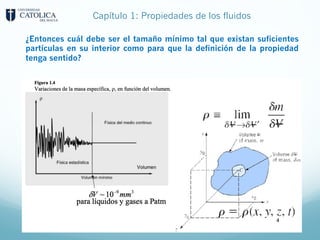 Capítulo 1: Propiedades de los fluidos
¿Entonces cuál debe ser el tamaño mínimo tal que existan suficientes
partículas en su interior como para que la definición de la propiedad
tenga sentido?
 