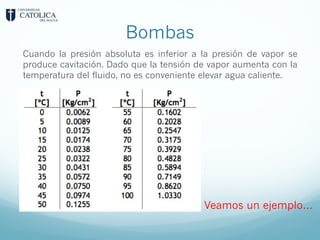 Bombas
Cuando la presión absoluta es inferior a la presión de vapor se
produce cavitación. Dado que la tensión de vapor aumenta con la
temperatura del fluido, no es conveniente elevar agua caliente.
Veamos un ejemplo…
 