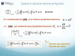 Capítulo 4: Aplicando Teorema de Reynolds
Fext:
• Fuerzas de superficie
• Fuerzas de masa
𝜂 =
𝑑𝑁
𝑑𝑚
= 𝑉
𝑁 = 𝑚𝑉
 