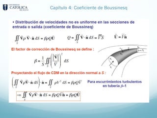 Capítulo 4: Coeficiente de Boussinesq
 
