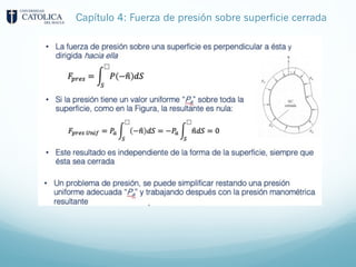 Capítulo 4: Fuerza de presión sobre superficie cerrada
 