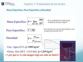 Capítulo 1: Propiedades de los fluidos
Masa Específica, Peso Específico y Densidad
Es la cantidad de materia por
unidad de volumen kg/m3
Es la fuerza con que la tierra atrae a una
unidad de volumen N/m3
 