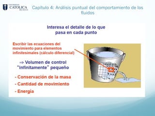 Capítulo 4: Análisis puntual del comportamiento de los
fluidos
 