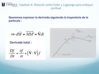 Capítulo 4: Relación entre Euler y Lagrange para enfoque
puntual
Queremos expresar la derivada siguiendo la trayectoria de la
partícula :
 