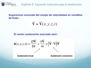 Capítulo 4: Expresión Euleriana para la Aceleración
Suponemos conocido del campo de velocidades en variables
de Euler :
El vector aceleración asociado será :
 