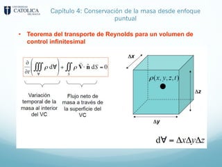 Capítulo 4: Conservación de la masa desde enfoque
puntual
• Teorema del transporte de Reynolds para un volumen de
control infinitesimal
 