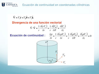 Ecuación de continuidad en coordenadas cilíndricas
 