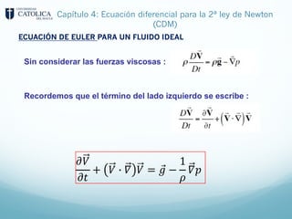 Capítulo 4: Ecuación diferencial para la 2ª ley de Newton
(CDM)
Sin considerar las fuerzas viscosas :
Recordemos que el término del lado izquierdo se escribe :
ECUACIÓN DE EULER PARA UN FLUIDO IDEAL
𝜕𝑉
𝜕𝑡
+ 𝑉 % 𝛻 𝑉 = ⃗
𝑔 −
1
𝜌
𝛻𝑝
 