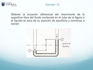 Ejemplo 15
Obtener la ecuación diferencial del movimiento de la
superficie libre del fluido contenido en el tubo de la figura si
el líquido se saca de su posición de equilibrio y comienza a
oscilar.
 