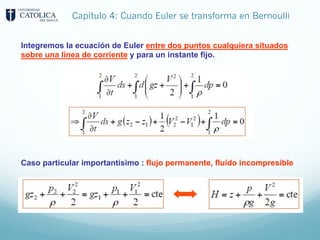 Capítulo 4: Cuando Euler se transforma en Bernoulli
Integremos la ecuación de Euler entre dos puntos cualquiera situados
sobre una línea de corriente y para un instante fijo.
Caso particular importantísimo : flujo permanente, fluido incompresible
 