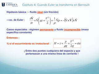 Capítulo 4: Cuando Euler se transforma en Bernoulli
Hipótesis básica : - fluido ideal (sin fricción)
⟹ec. de Euler :
Casos especiales : régimen permanente y fluido incompresible (masa
específica constante)
Entonces :
1) si el escurrimiento es irrotacional :
¡ Entre dos puntos cualquiera del espacio y que
pertenezcan a una misma línea de corriente !
 