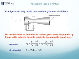 Aplicación: Tubo de Venturi
Configuración muy usada para medir el gasto en una tubería
No necesitamos un volumen de control, pero entre los puntos 1 y
2 que están sobre la línea de corriente que coincide con el eje x:
Bernoulli :
Continuidad : 𝑄 = 𝑉+𝐴+ = 𝑉,𝐴,
𝑧+ +
𝑝+
𝛾-
+
𝑉+
,
2𝑔
= 𝑧, +
𝑝,
𝛾-
+
𝑉,
,
2𝑔
 