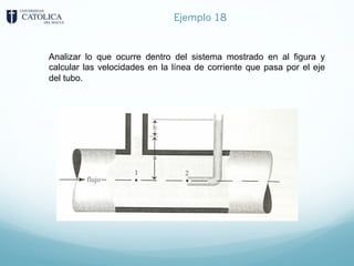 Ejemplo 18
Analizar lo que ocurre dentro del sistema mostrado en al figura y
calcular las velocidades en la línea de corriente que pasa por el eje
del tubo.
 