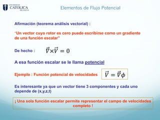 Elementos de Flujo Potencial
Afirmación (teorema análisis vectorial) :
“Un vector cuyo rotor es cero puede escribirse como un gradiente
de una función escalar”
De hecho :
A esa función escalar se le llama potencial
Ejemplo : Función potencial de velocidades
Es interesante ya que un vector tiene 3 componentes y cada uno
depende de (x,y,z,t)
¡ Una sola función escalar permite representar el campo de velocidades
completo !
𝛻×𝑉 = 0
𝑉 = 𝛻𝜙
 