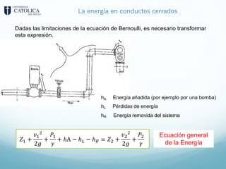 La energía en conductos cerrados
Dadas las limitaciones de la ecuación de Bernoulli, es necesario transformar
esta expresión.
hA Energía añadida (por ejemplo por una bomba)
hL Pérdidas de energía
hR Energía removida del sistema
𝑍! +
𝑣!
"
2𝑔
+
𝑃!
𝛾
+ ℎA − ℎ# − ℎ$ = 𝑍" +
𝑣"
"
2𝑔
+
𝑃"
𝛾
Ecuación general
de la Energía
 
