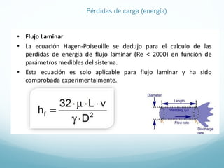 Pérdidas de carga (energía)
 
