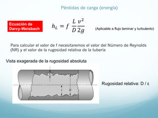 Ecuación de
Darcy-Weisbach
ℎF = 𝑓
𝐿
𝐷
𝑣;
2𝑔 (Aplicable a flujo laminar y turbulento)
Para calcular el valor de f necesitaremos el valor del Número de Reynolds
(NR) y el valor de la rugosidad relativa de la tubería
Rugosidad relativa: D / ε
Vista exagerada de la rugosidad absoluta
Pérdidas de carga (energía)
 